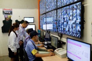 camera an ninh cho Khách sạn ở Phú Quốc