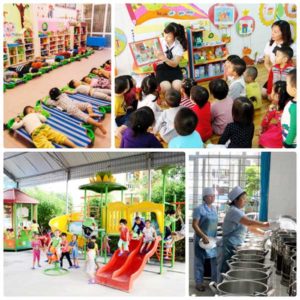 camera cho trường mầm non