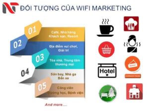 wifi cho trung tâm thương mại