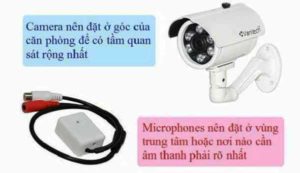 camera có tiếng nói