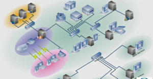 lắp đặt wifi cho nhà xưởng
