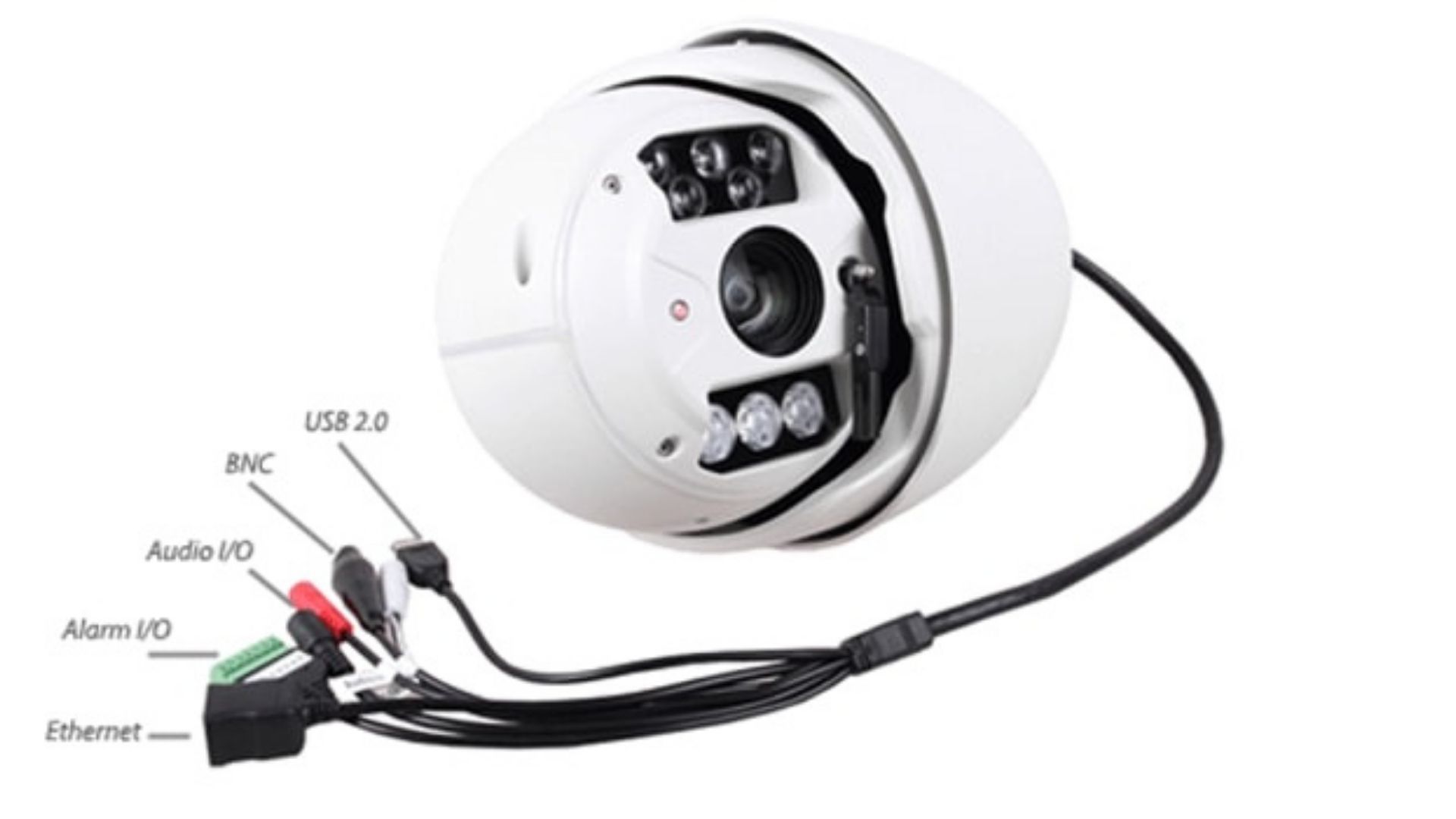 Đặt điểm của loại hình camera có dây thu tiếng