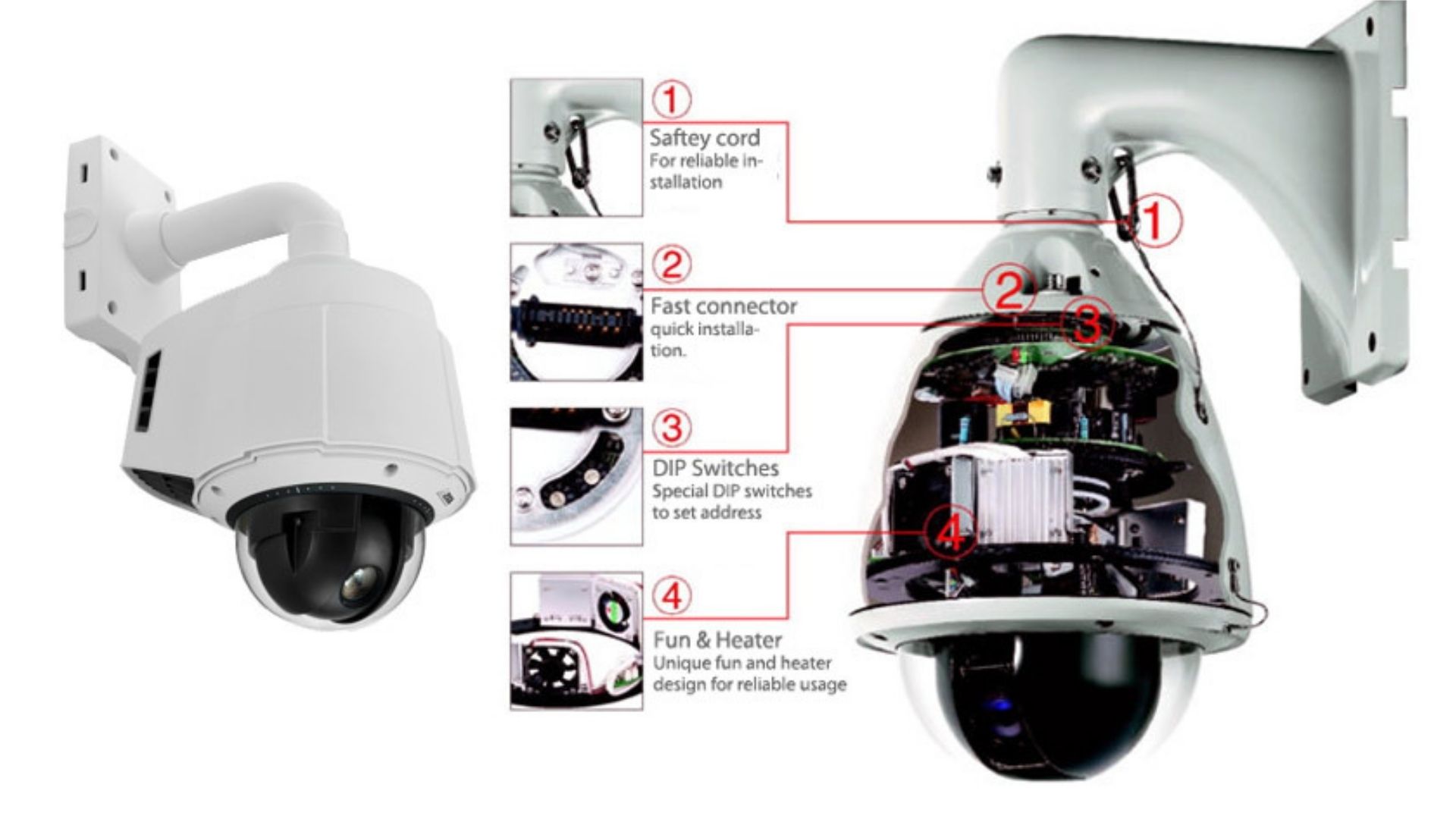 Các bộ phận tích hợp đính kèm theo hệ thống camera chống trộm