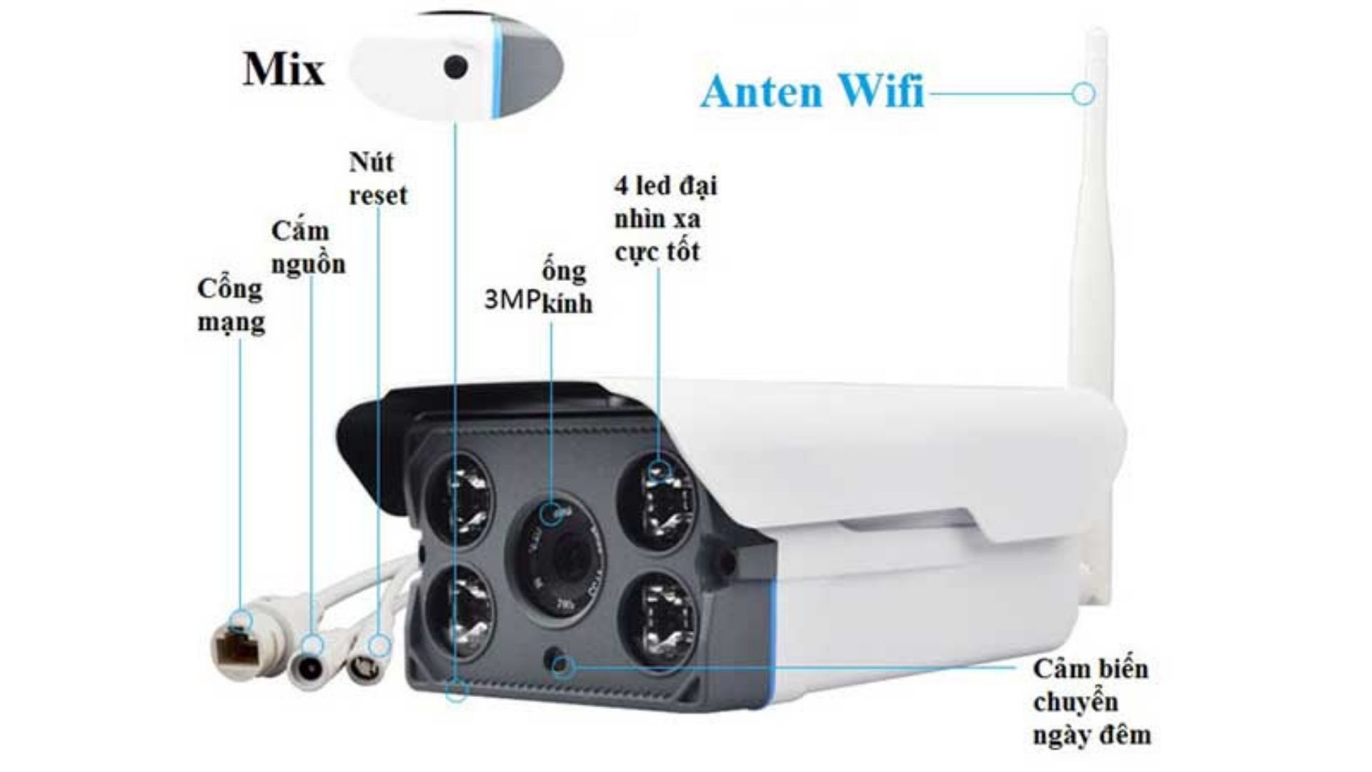 Cách thức phân biệt các loại camera chống trộm