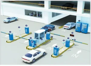 Giải pháp camera cho bãi giữ xe thông minh 2025